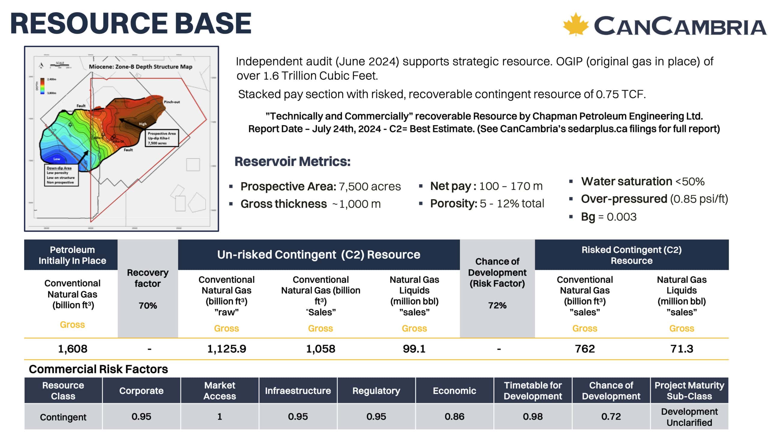 CanCambria Resources